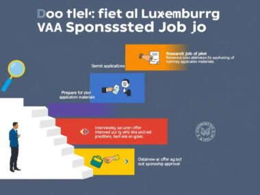 visa sponsorship in Luxemburg